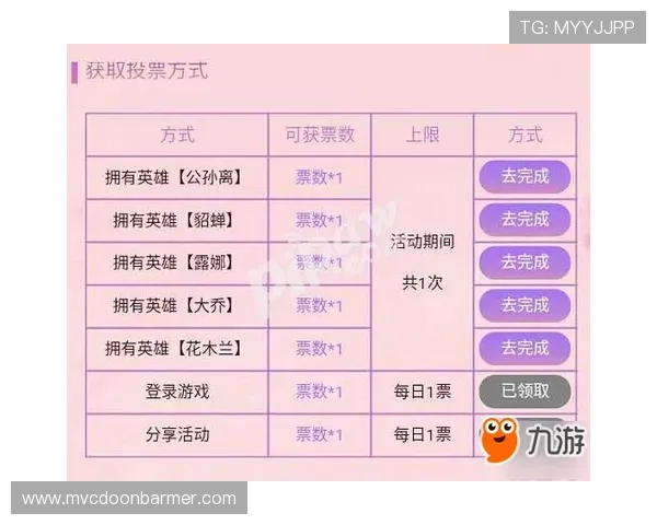 英皇滚球盘投注技巧大全助你在比赛中精准预测赢面提升盈利